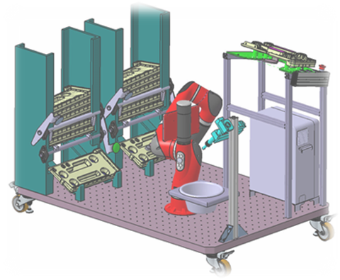 Ablaufschema - Vom Gedanken zur prozesssicheren Kelbanlage.